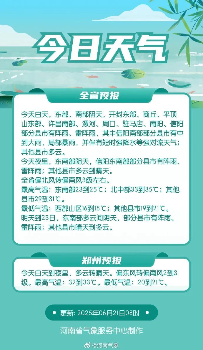 局地暴雨+短时强降水!河南发布地质灾害气象风险预警 局地暴雨+短时强降水!河南发布地质灾害气象风险预警