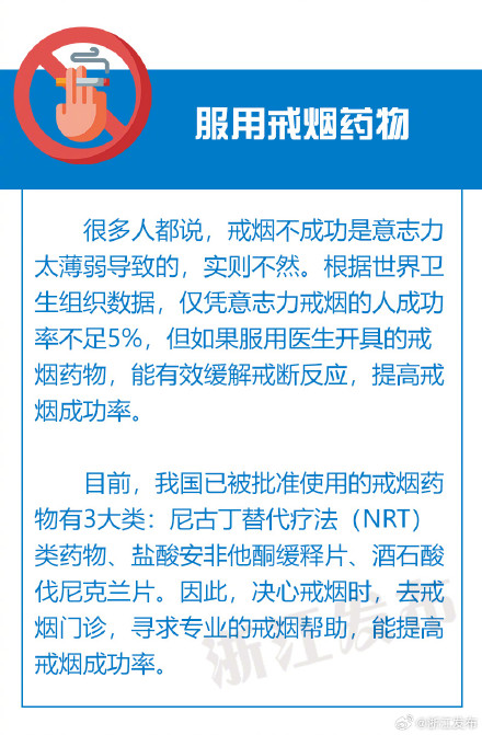戒烟攻略来袭!5个实用技巧快来看 戒烟攻略来袭!5个实用技巧快来看