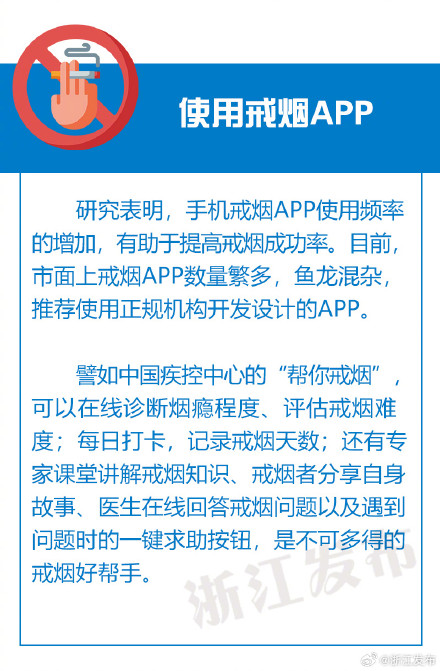 戒烟攻略来袭!5个实用技巧快来看 戒烟攻略来袭!5个实用技巧快来看