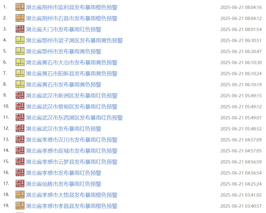 红色预警!!! 湖北特大暴雨,何时雨停? 红色预警!!! 湖北特大暴雨,何时雨停?
