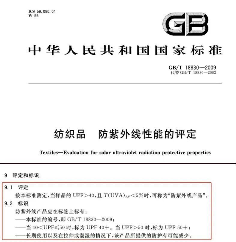 炎炎夏日，防晒衣市场乱象丛生：如何选购真正靠谱的防护“神器”？
