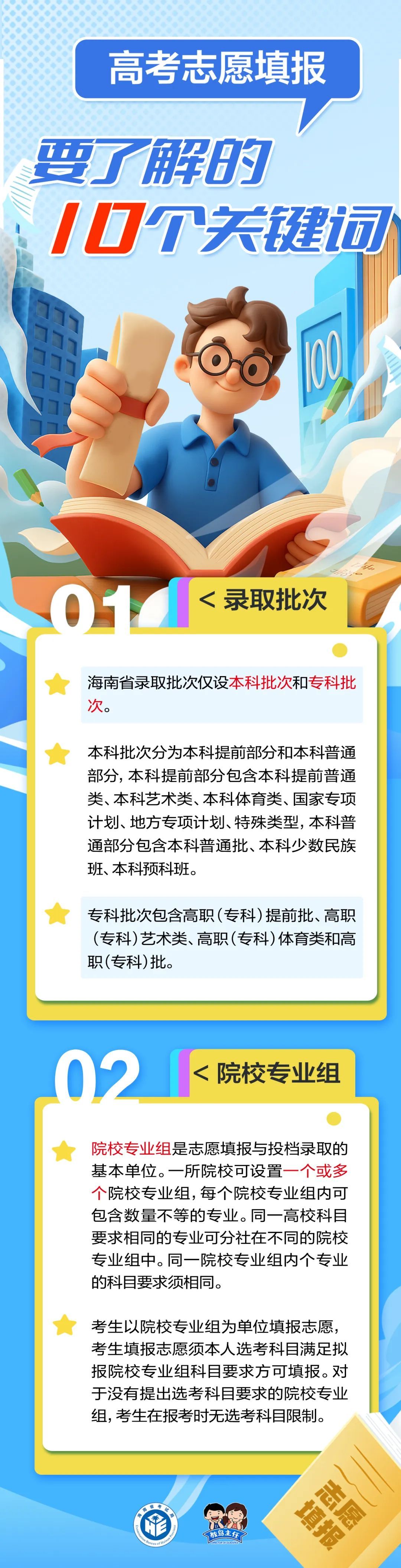 @海南高考生 志愿填报前,这10个关键词须了解 @海南高考生 志愿填报前,这10个关键词须了解