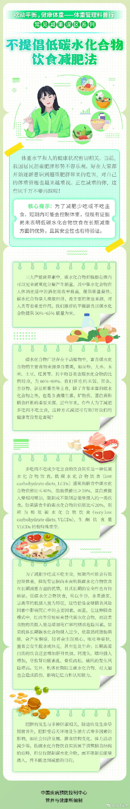 这种减肥方法短期可能见效，但危害不小