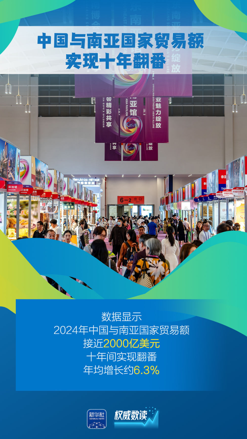 “含金量”“含新量”不断提高!这几组外贸数据要关注 “含金量”“含新量”不断提高!这几组外贸数据要关注