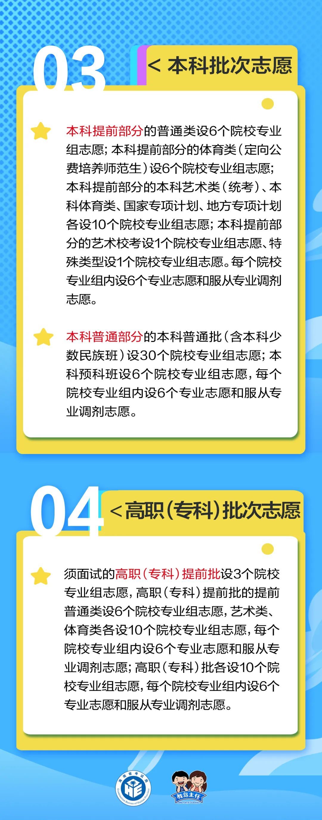 @海南高考生 志愿填报前,这10个关键词须了解 @海南高考生 志愿填报前,这10个关键词须了解