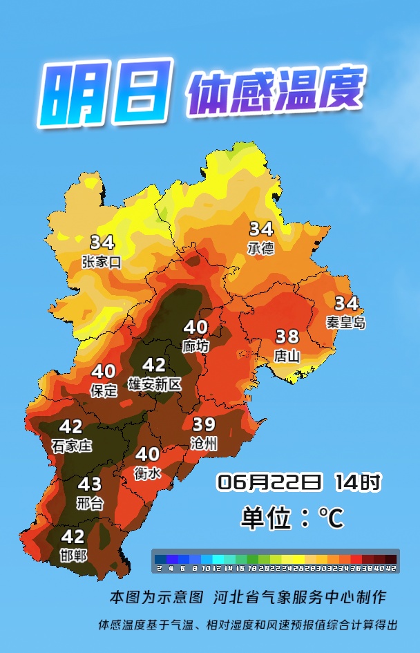 局地39℃以上！明天也很热！河北继续发布高温预警→