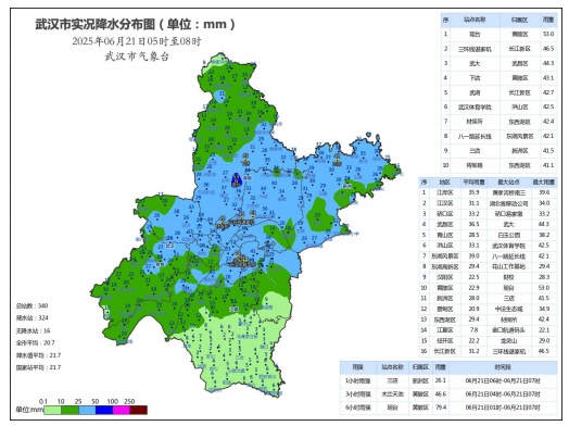 红色预警!!! 湖北特大暴雨,何时雨停? 红色预警!!! 湖北特大暴雨,何时雨停?