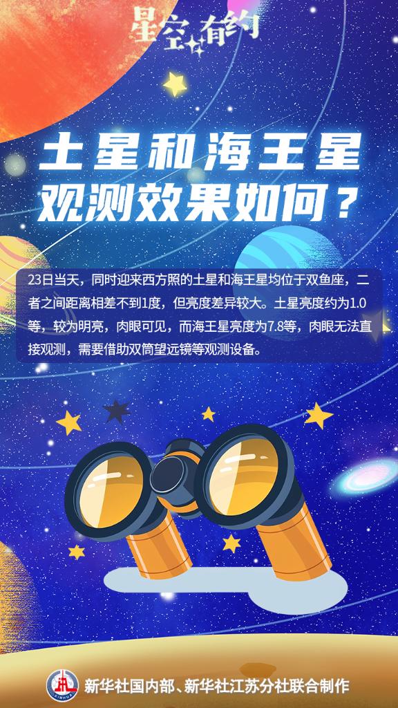 星空有约|6月23日土星、海王星同迎西方照 星空有约|6月23日土星、海王星同迎西方照