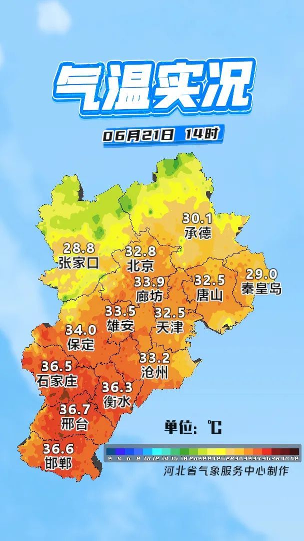 局地39℃以上！明天也很热！河北继续发布高温预警→
