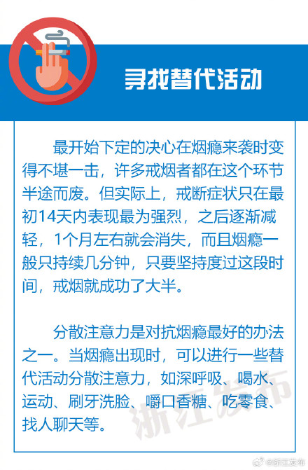 戒烟攻略来袭!5个实用技巧快来看 戒烟攻略来袭!5个实用技巧快来看