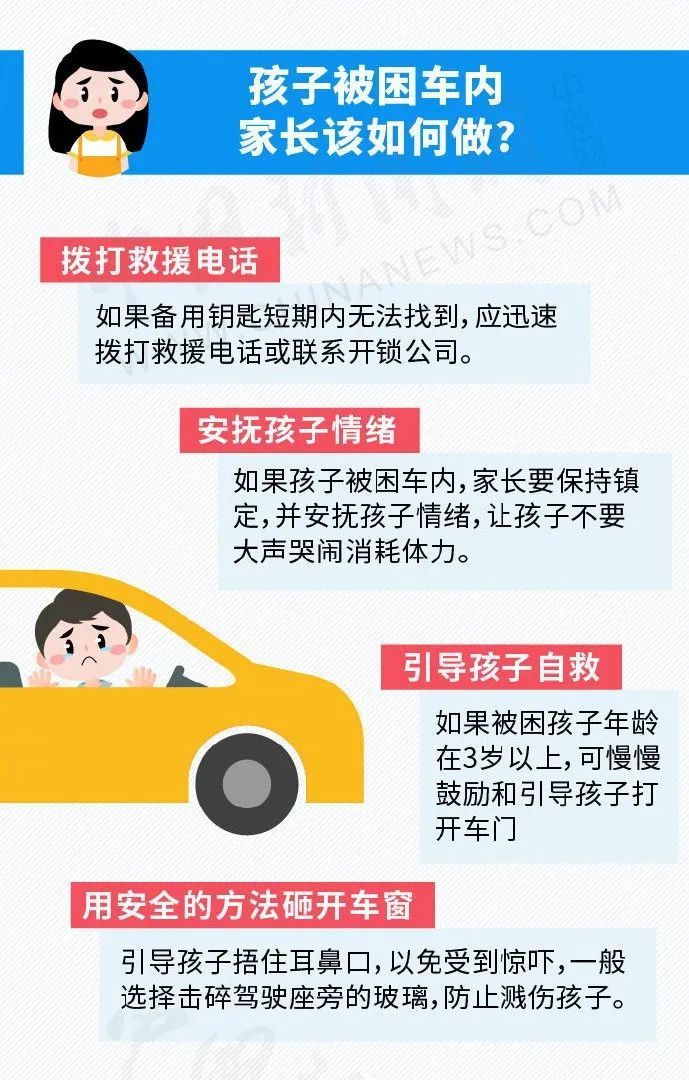 “宝宝,奶奶对不起你……”34℃高温下,两岁幼童被锁车内 “宝宝,奶奶对不起你……”34℃高温下,两岁幼童被锁车内