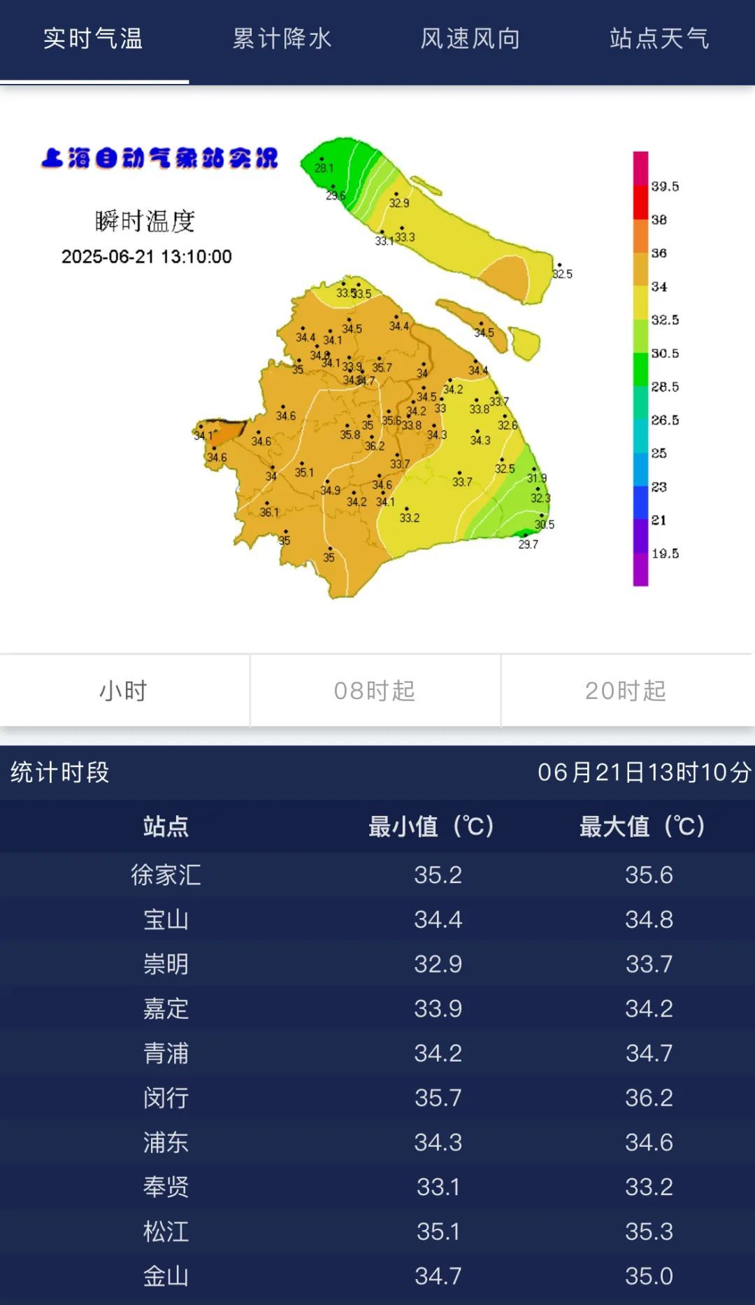 强对流!大到暴雨!上海连发多个预警,天气大反转:雷电、强降水、大风都要来了 强对流!大到暴雨!上海连发多个预警,天气大反转:雷电、强降水、大风都要来了