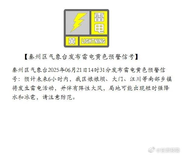 雷雨大风、短时强降水、冰雹预警!涉及甘肃多个地区 雷雨大风、短时强降水、冰雹预警!涉及甘肃多个地区