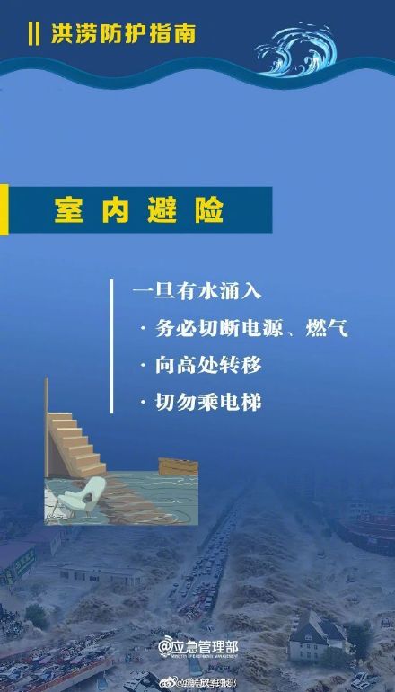 转存收藏！洪涝防护指南