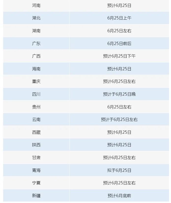 明天起！高考出分