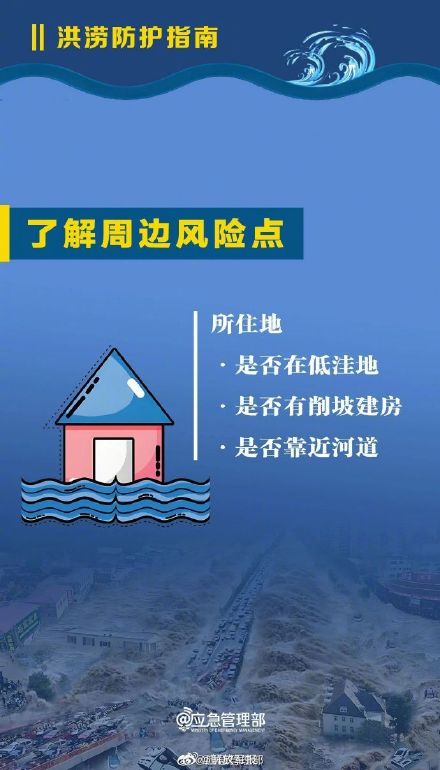 转存收藏！洪涝防护指南