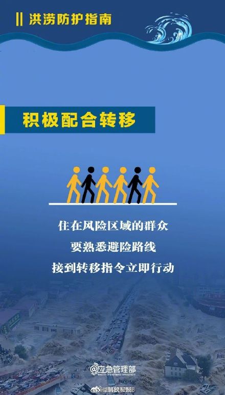 转存收藏！洪涝防护指南