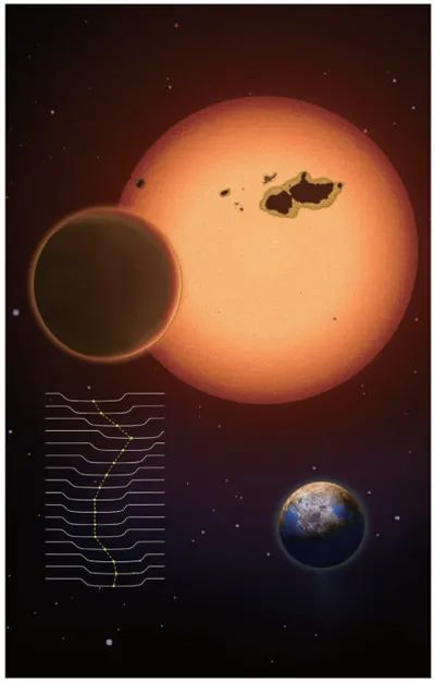 新“超级地球”长什么样？