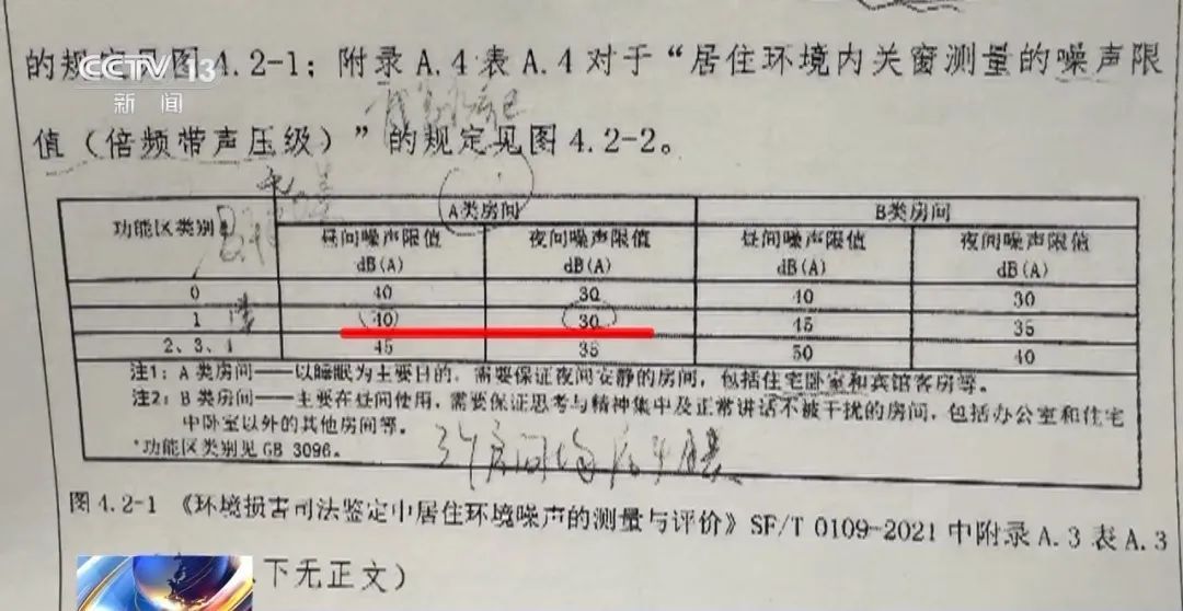 男子将地下室改成大鱼池,楼上邻居长期因噪音失眠!后续来了 男子将地下室改成大鱼池,楼上邻居长期因噪音失眠!后续来了