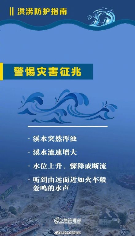 转存收藏！洪涝防护指南