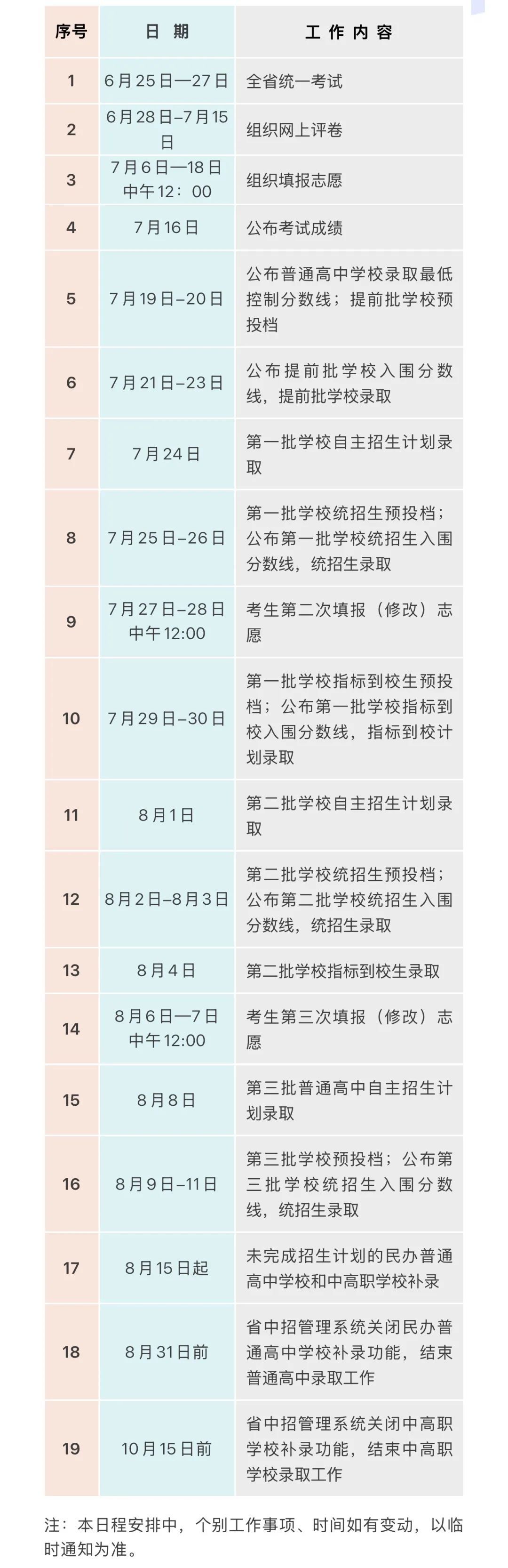 海南中招录取工作7月21日启动!日程安排→ 海南中招录取工作7月21日启动!日程安排→