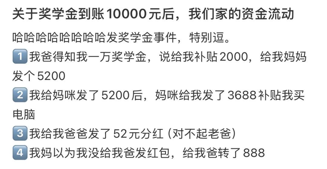 奖学金已到账！你会怎么花？