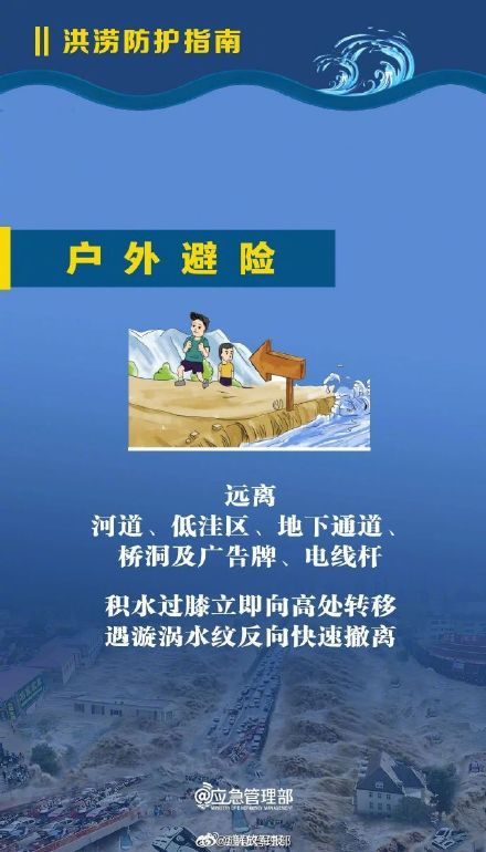 转存收藏！洪涝防护指南