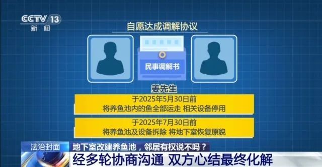 男子将地下室改成鱼池养锦鲤!楼上邻居长期失眠“几近崩溃” 男子将地下室改成鱼池养锦鲤!楼上邻居长期失眠“几近崩溃”