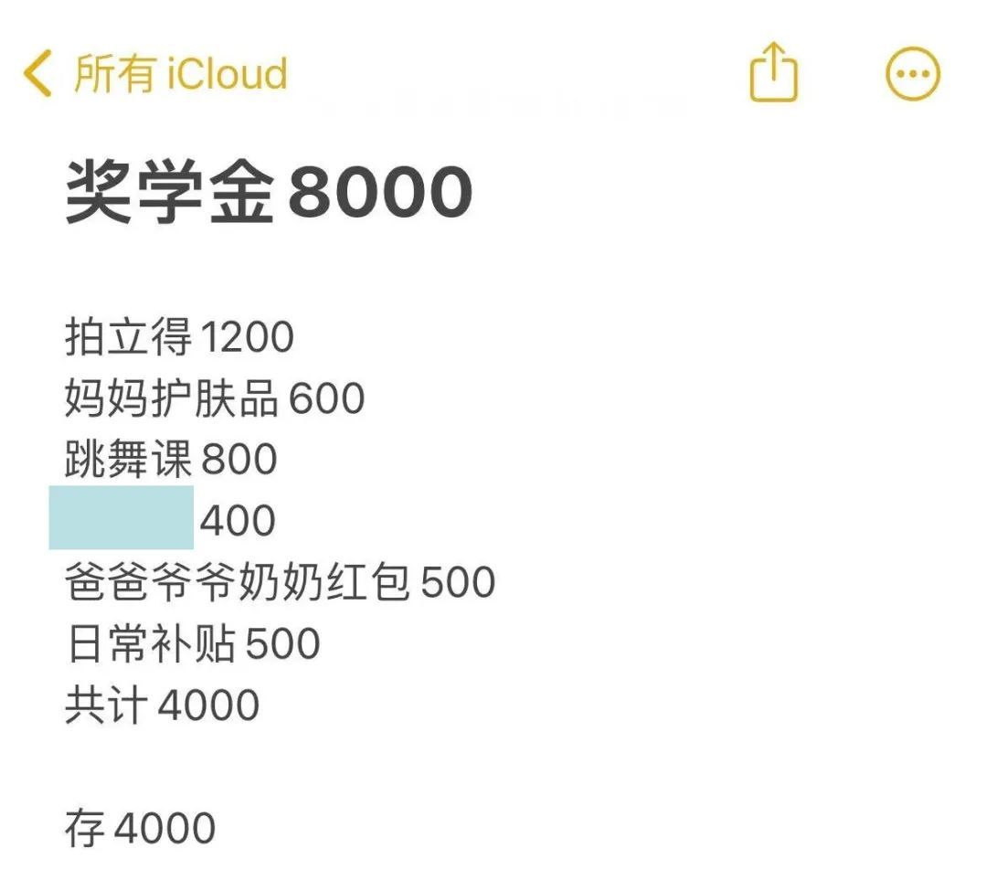 奖学金已到账！你会怎么花？
