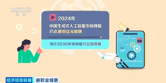 从“边干边学”到创造价值 AI催生数字人新职业 从“边干边学”到创造价值 AI催生数字人新职业