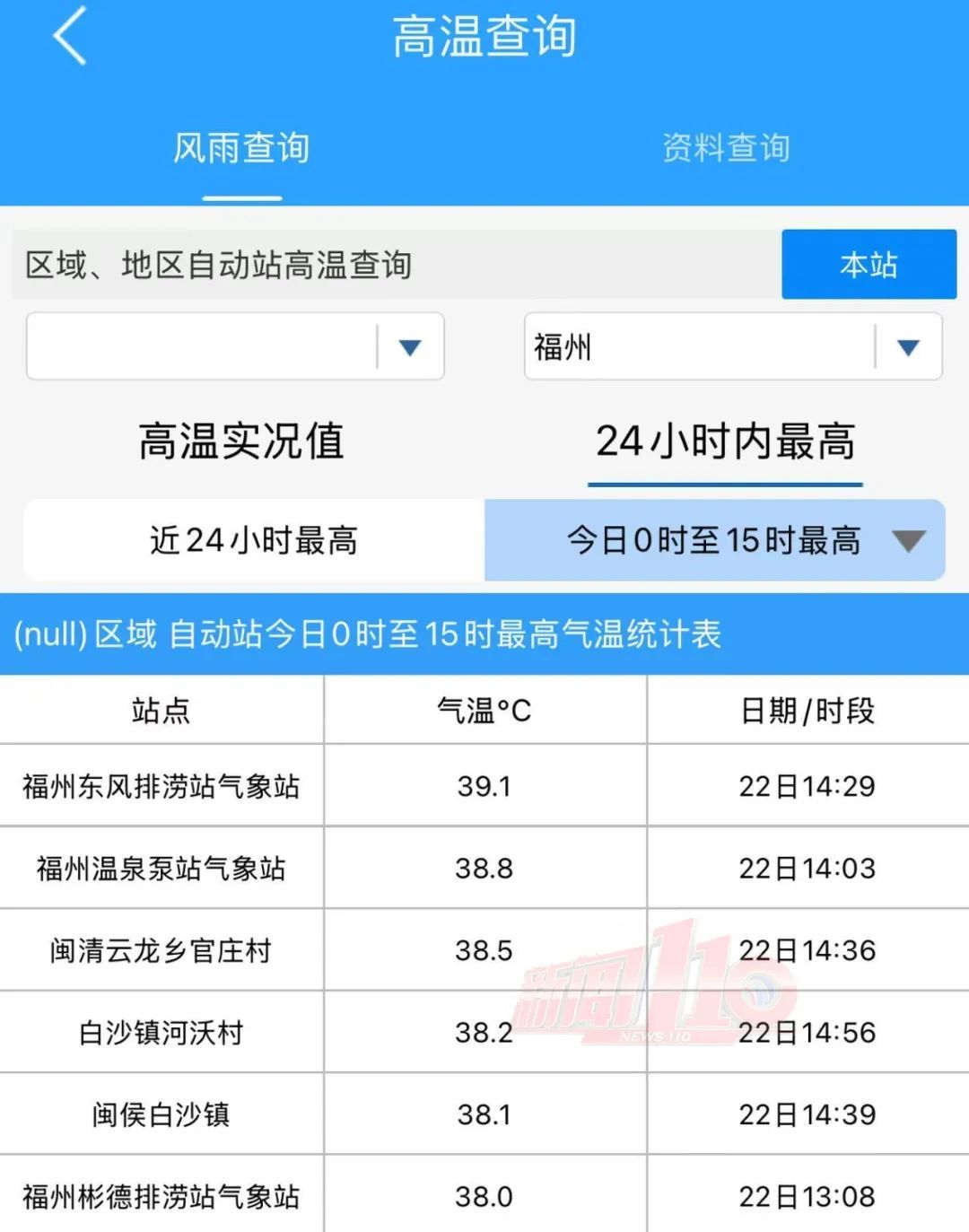 预警!雷雨大风即将抵达福州!未来三天请注意 预警!雷雨大风即将抵达福州!未来三天请注意