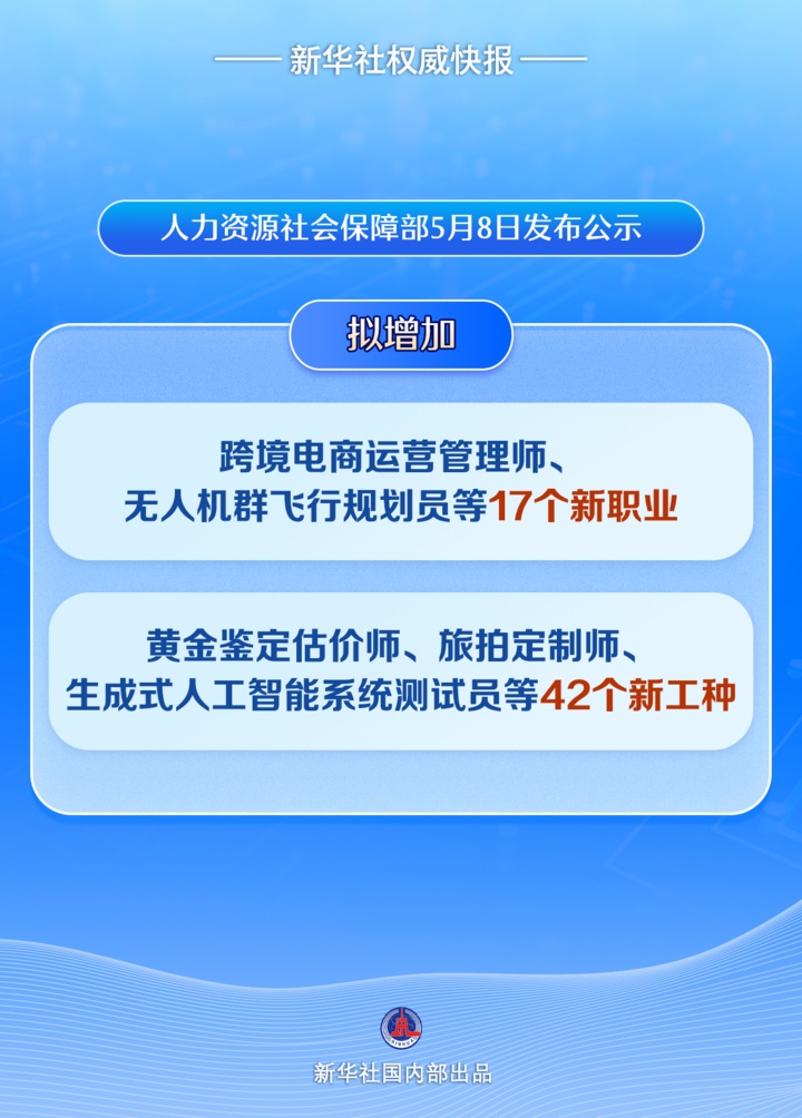 夜空作画！这个新职业火了，未来将越来越吃香