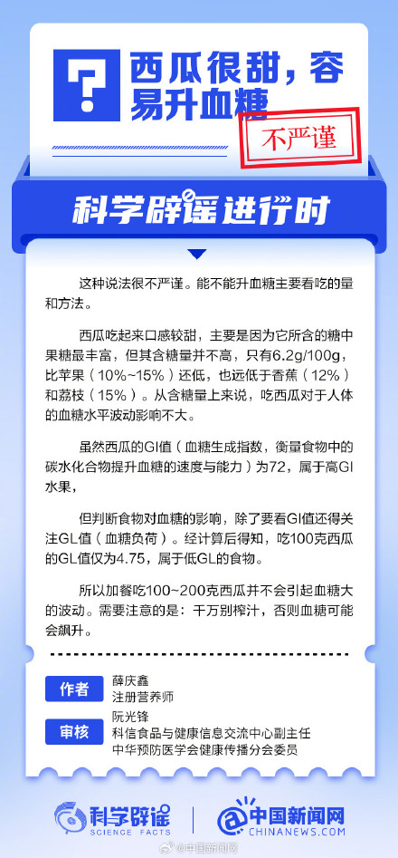 西瓜很甜,吃了容易升血糖? 西瓜很甜,吃了容易升血糖?