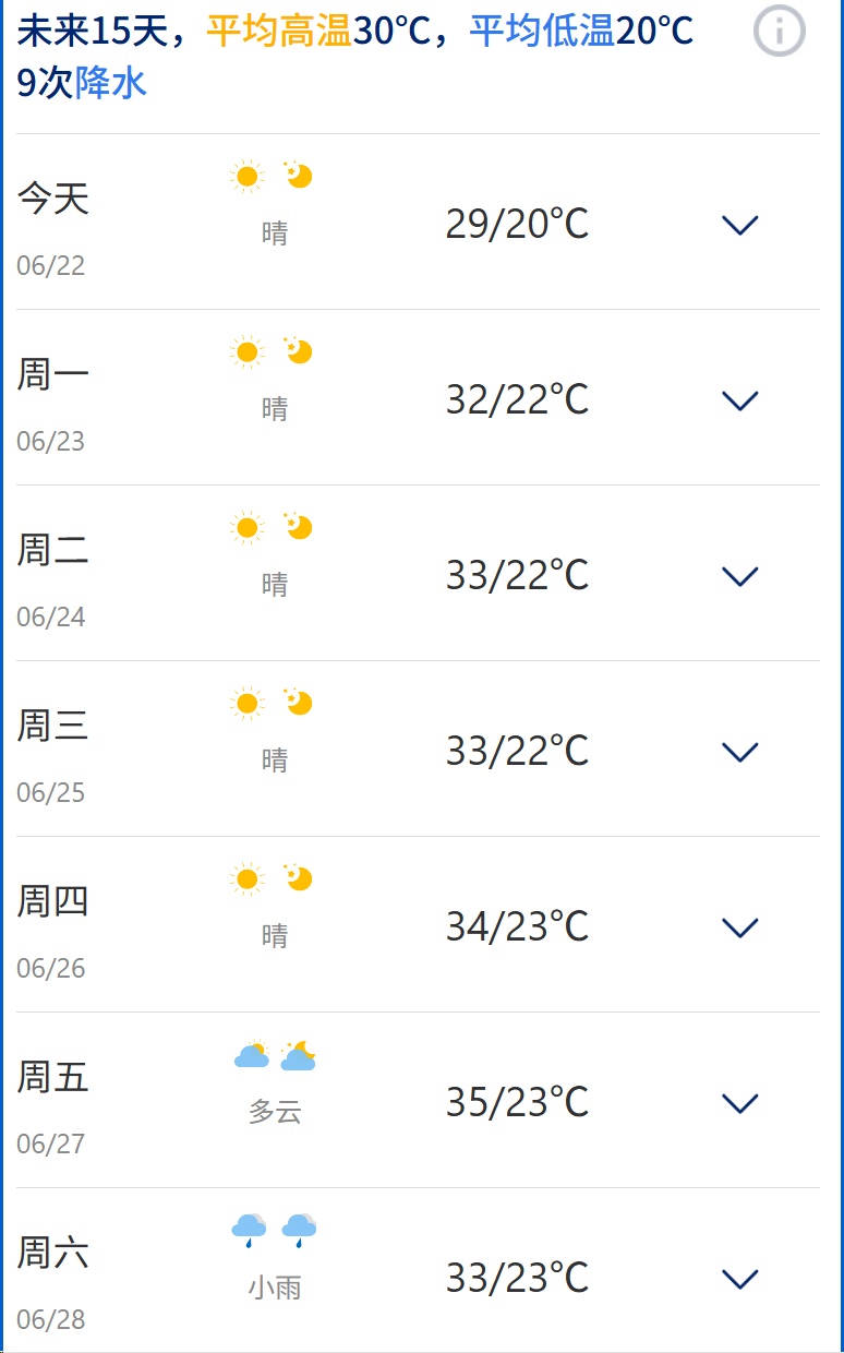最高35℃!吉林省高温天气来袭! 最高35℃!吉林省高温天气来袭!