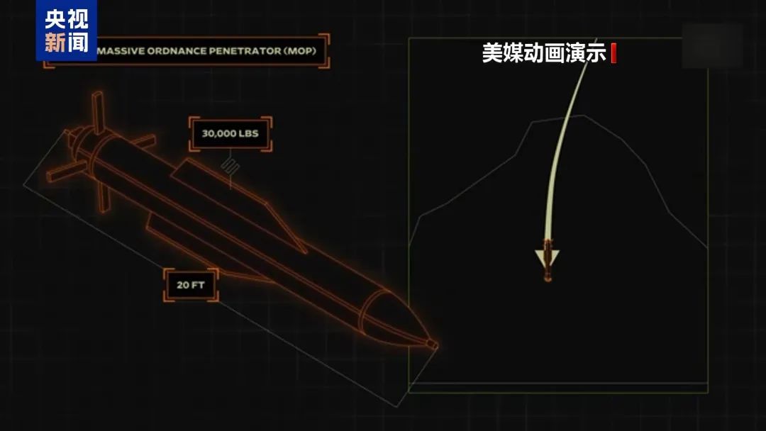 美国袭击细节：6枚钻地弹，30枚“战斧”