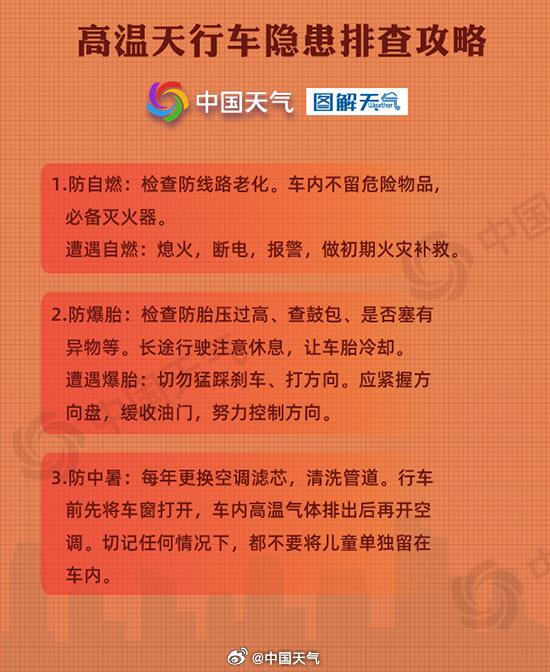 今天下午北京最高温达到38.1℃!为今年以来新高 今天下午北京最高温达到38.1℃!为今年以来新高