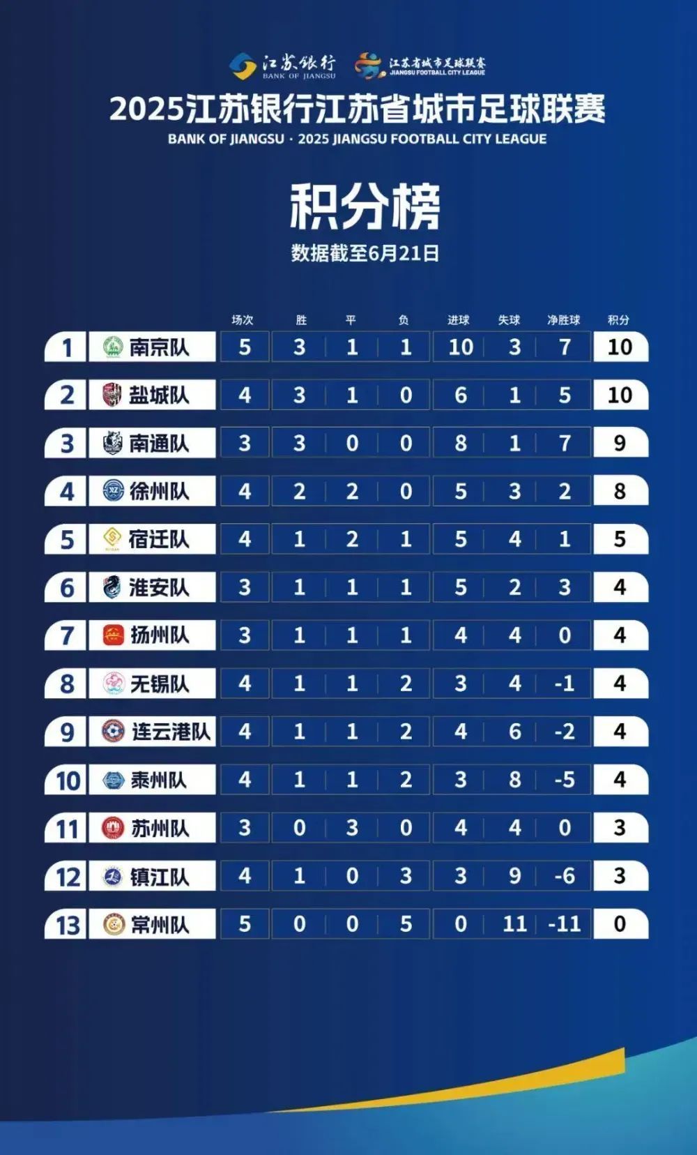 如此足球 怎能不爱 如此足球 怎能不爱