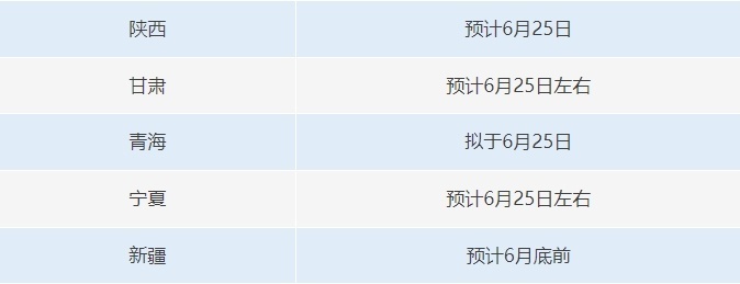 可提前查分改分、有高校内部指标?六个常见涉高考骗局千万别信 可提前查分改分、有高校内部指标?六个常见涉高考骗局千万别信