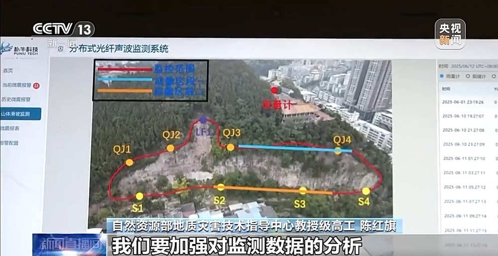 汛期若遇到泥石流、山体滑坡等灾害该怎么自救？专家解答来了