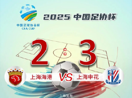 足协杯1/8决赛上演上海德比！上海申花3:2上海海港