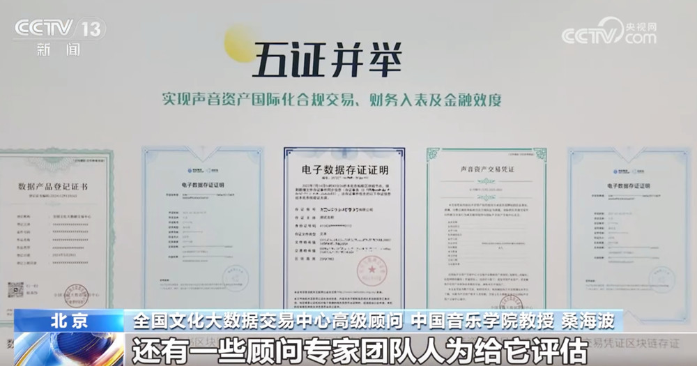想不到吧，声音也能当“资产”！新质生产力赋能文化产业蓬勃发展