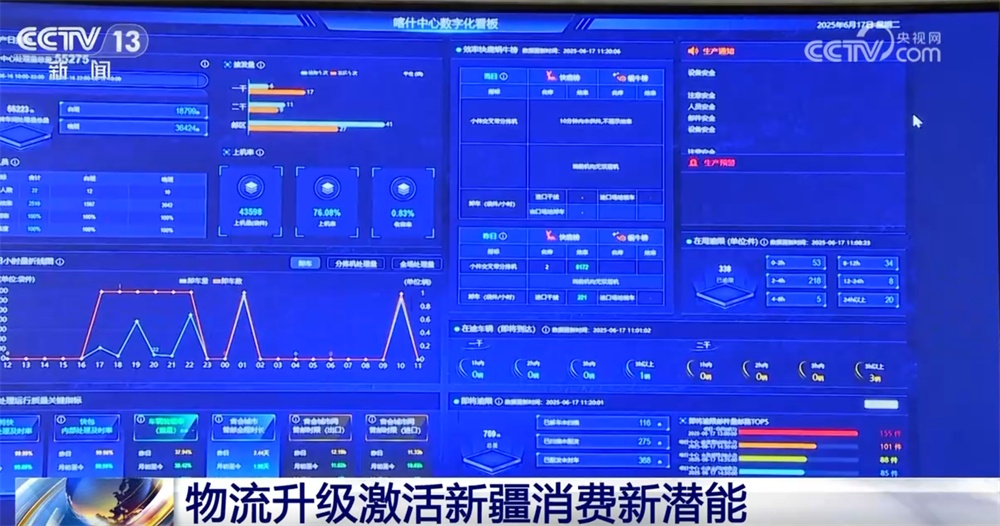 物流向“新”向“智”激活消费新潜能 小包裹跑出“加速度”助推物畅其流