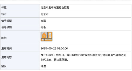 北京市发布高温橙色预警，大部分地区最高气温将达到38℃