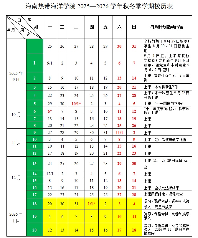 海南部分高校暑假时间出炉 海南部分高校暑假时间出炉