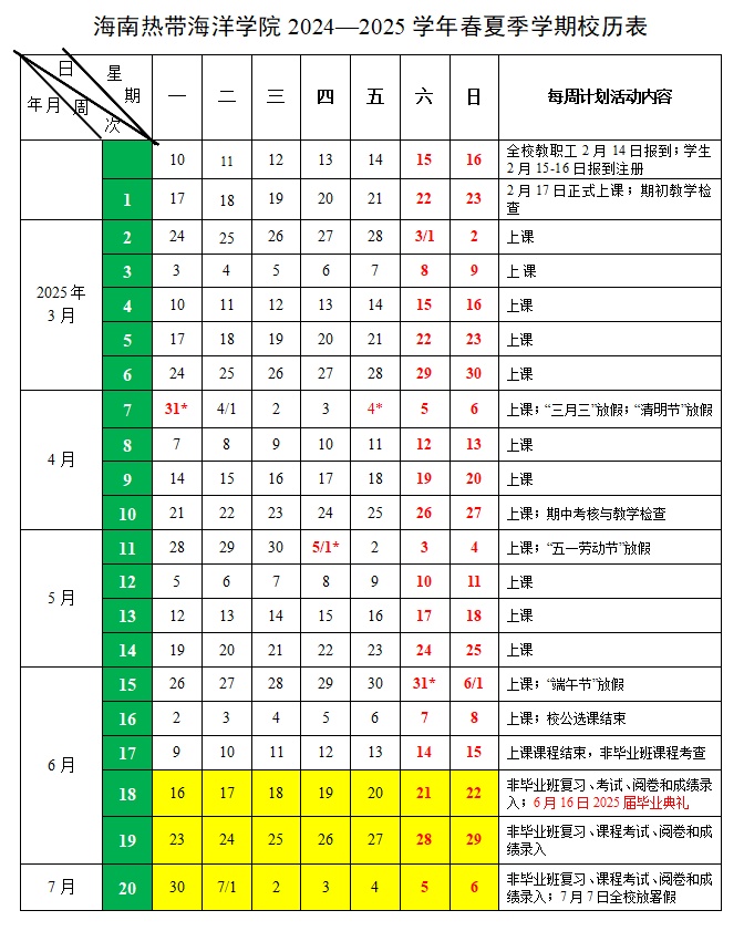 海南部分高校暑假时间出炉 海南部分高校暑假时间出炉