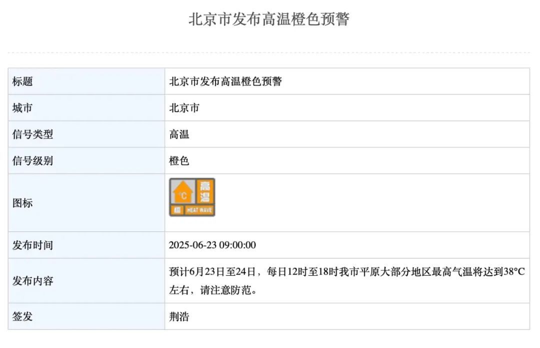 北京升级发布高温橙色预警！市教委发布提示