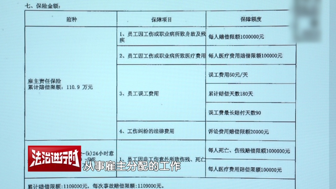 北京一司机从车顶摔下,保险公司:拒赔!法院:得赔! 北京一司机从车顶摔下,保险公司:拒赔!法院:得赔!