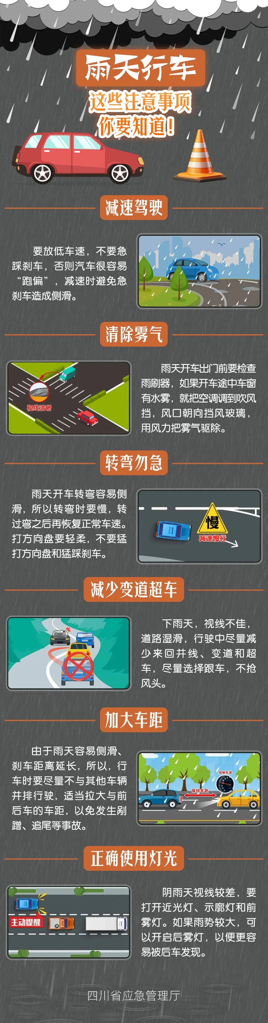 四川发布暴雨蓝色预警！今晚又得早点回家