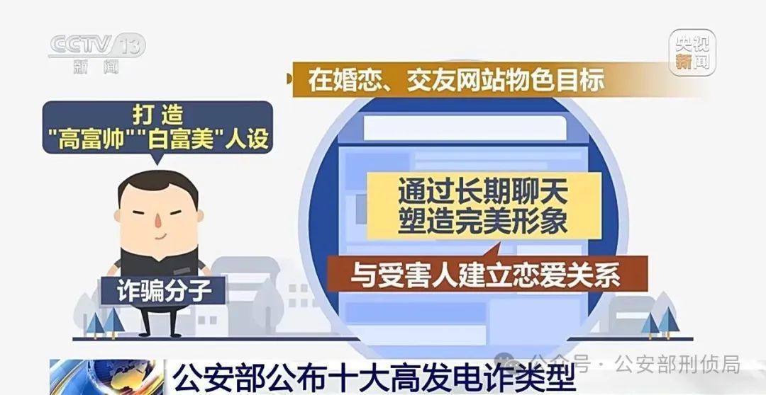 公安部公布十大高发电诈类型 公安部公布十大高发电诈类型