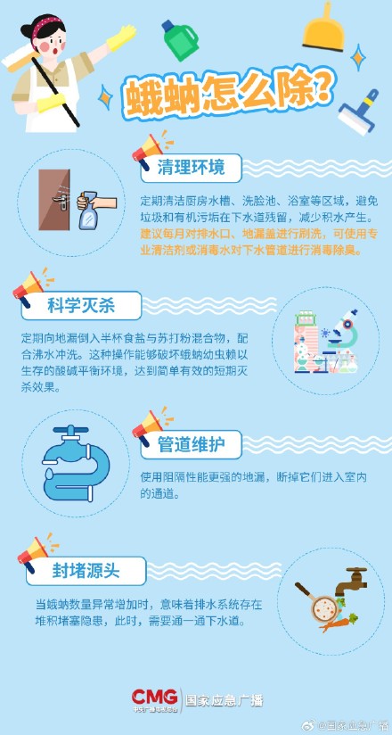 警惕!这种虫子千万别用手拍 警惕!这种虫子千万别用手拍